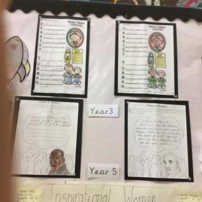 Black History Month​​​​​​​